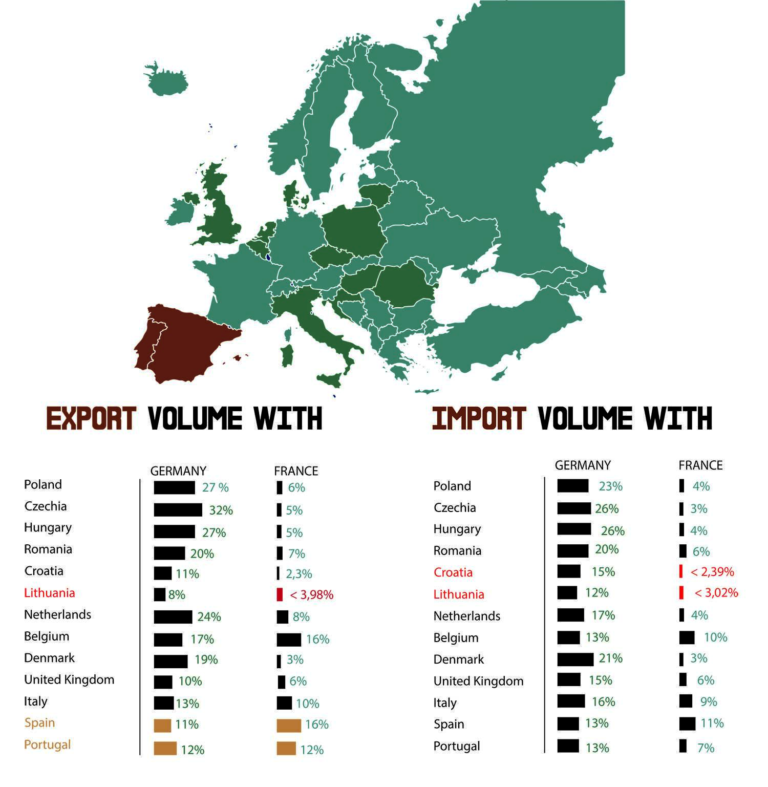 import exports_1;ll