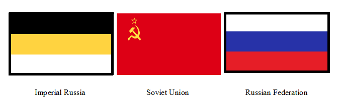Russian National Flag Day 2023: Know the History Behind Russian Flags
